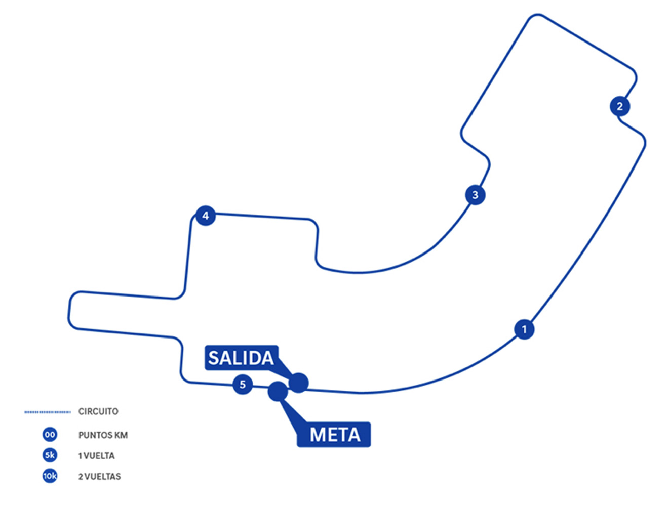 Recorrido maratón