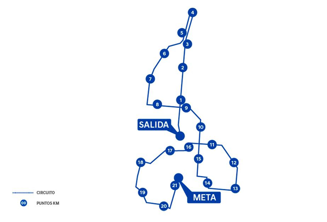 Recorrido media maratón