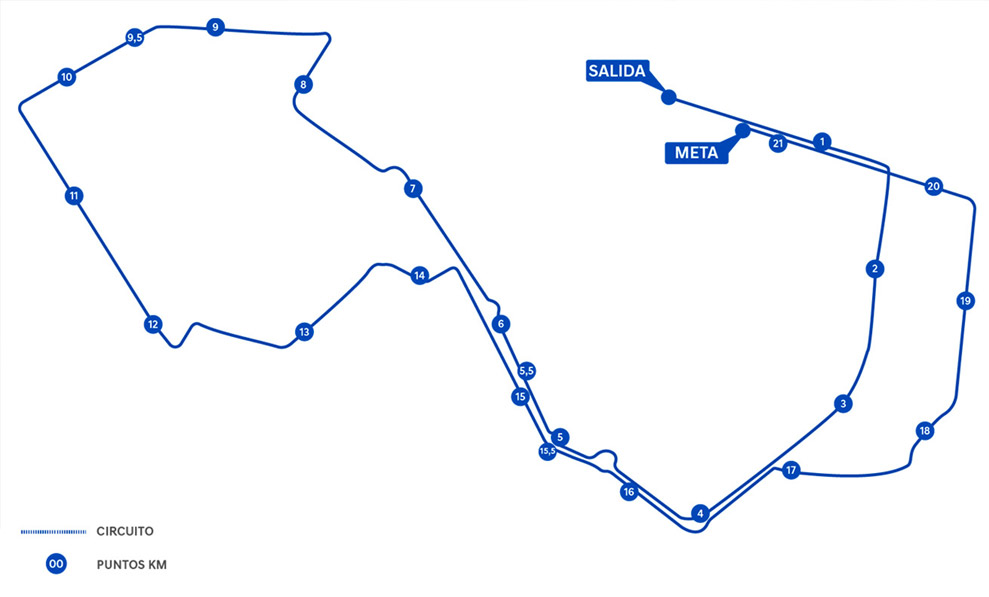 Recorrido Medio Maratón de Valencia 2025