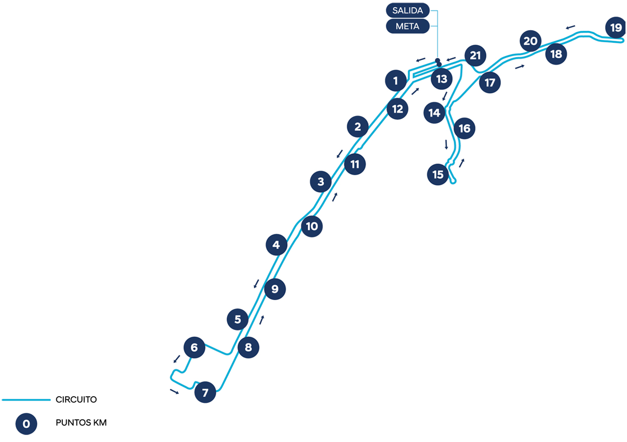 Recorrido Media Maratón de Málaga 2025